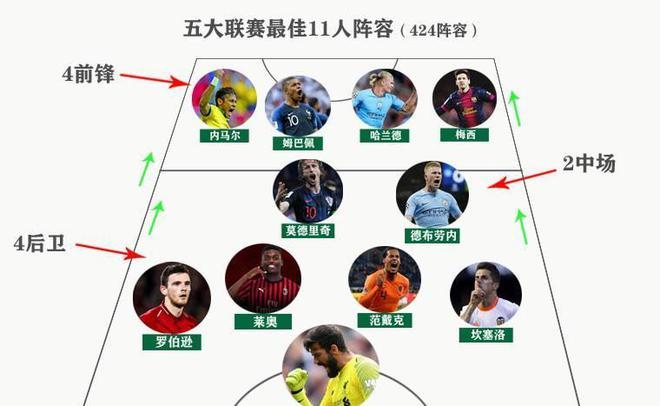 合规定